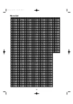 Preview for 12 page of Yamaha S-30 Data List