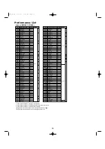 Preview for 13 page of Yamaha S-30 Data List