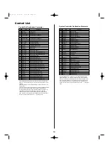 Preview for 14 page of Yamaha S-30 Data List