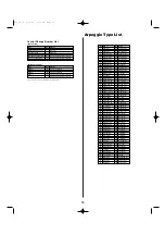 Preview for 15 page of Yamaha S-30 Data List