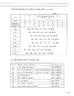 Предварительный просмотр 41 страницы Yamaha S Rev1 Operating Manual