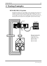 Предварительный просмотр 18 страницы Yamaha S Rev1 Supplementary Manual