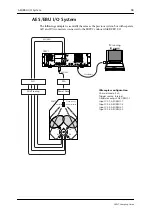 Предварительный просмотр 19 страницы Yamaha S Rev1 Supplementary Manual