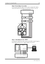 Предварительный просмотр 21 страницы Yamaha S Rev1 Supplementary Manual