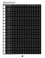 Preview for 4 page of Yamaha S03 voice editor Data List