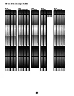 Preview for 16 page of Yamaha S03 voice editor Data List