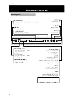 Preview for 8 page of Yamaha S5770 Owner'S Manual