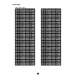 Preview for 2 page of Yamaha S90 Data List