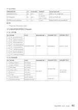 Preview for 92 page of Yamaha SEQTRAK User Manual