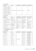 Preview for 97 page of Yamaha SEQTRAK User Manual