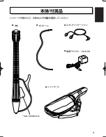 Preview for 5 page of Yamaha Silent Guitar SLG-100N Owner'S Manual