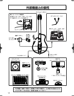 Preview for 12 page of Yamaha Silent Guitar SLG-100N Owner'S Manual