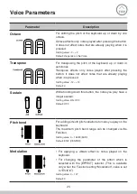 Предварительный просмотр 23 страницы Yamaha Sonogenic SHS-500 Reference Manual