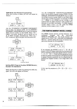 Предварительный просмотр 10 страницы Yamaha SPX90 Operating Manual