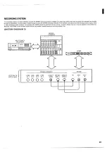 Предварительный просмотр 23 страницы Yamaha SPX90 Operating Manual