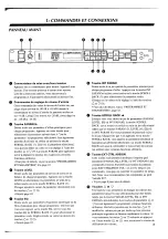 Предварительный просмотр 6 страницы Yamaha SPX900 Manuel De Fonctionnement