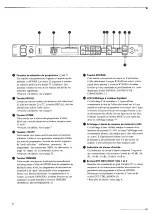 Предварительный просмотр 7 страницы Yamaha SPX900 Manuel De Fonctionnement