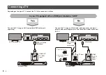 Preview for 6 page of Yamaha SR-C20A Quick Start Manual