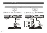 Preview for 14 page of Yamaha SR-C20A Quick Start Manual