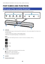 Предварительный просмотр 10 страницы Yamaha SR-C30A User Manual