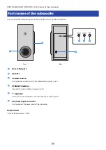 Предварительный просмотр 13 страницы Yamaha SR-C30A User Manual