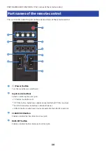 Предварительный просмотр 14 страницы Yamaha SR-C30A User Manual