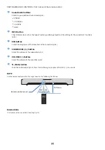 Предварительный просмотр 15 страницы Yamaha SR-C30A User Manual