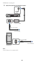 Предварительный просмотр 25 страницы Yamaha SR-C30A User Manual