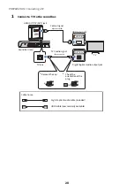 Предварительный просмотр 28 страницы Yamaha SR-C30A User Manual