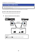 Предварительный просмотр 30 страницы Yamaha SR-C30A User Manual