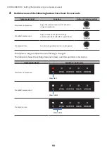 Предварительный просмотр 58 страницы Yamaha SR-C30A User Manual