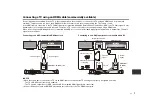 Предварительный просмотр 102 страницы Yamaha SR-C30A User Manual