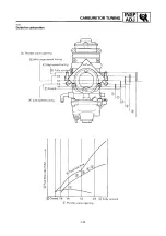 Предварительный просмотр 49 страницы Yamaha SRX600 Service Manual