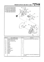 Предварительный просмотр 79 страницы Yamaha SRX600 Service Manual