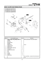 Предварительный просмотр 100 страницы Yamaha SRX600 Service Manual