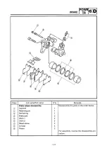 Предварительный просмотр 101 страницы Yamaha SRX600 Service Manual