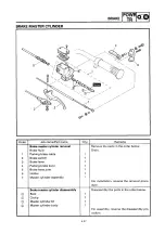 Предварительный просмотр 104 страницы Yamaha SRX600 Service Manual