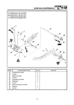 Предварительный просмотр 109 страницы Yamaha SRX600 Service Manual