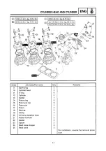 Предварительный просмотр 117 страницы Yamaha SRX600 Service Manual