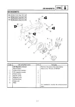 Предварительный просмотр 131 страницы Yamaha SRX600 Service Manual