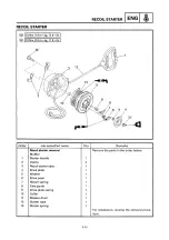 Предварительный просмотр 134 страницы Yamaha SRX600 Service Manual