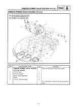 Предварительный просмотр 137 страницы Yamaha SRX600 Service Manual