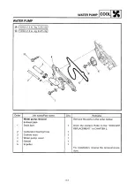 Предварительный просмотр 143 страницы Yamaha SRX600 Service Manual