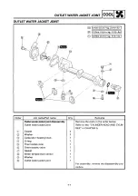 Предварительный просмотр 145 страницы Yamaha SRX600 Service Manual