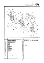 Предварительный просмотр 149 страницы Yamaha SRX600 Service Manual