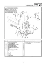 Предварительный просмотр 150 страницы Yamaha SRX600 Service Manual