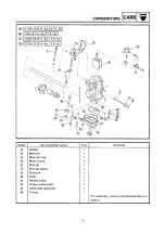 Предварительный просмотр 151 страницы Yamaha SRX600 Service Manual