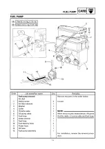 Preview for 156 page of Yamaha SRX600 Service Manual