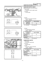 Preview for 163 page of Yamaha SRX600 Service Manual