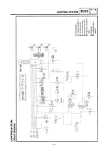 Preview for 165 page of Yamaha SRX600 Service Manual